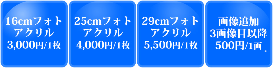 フォトアクリル費用について