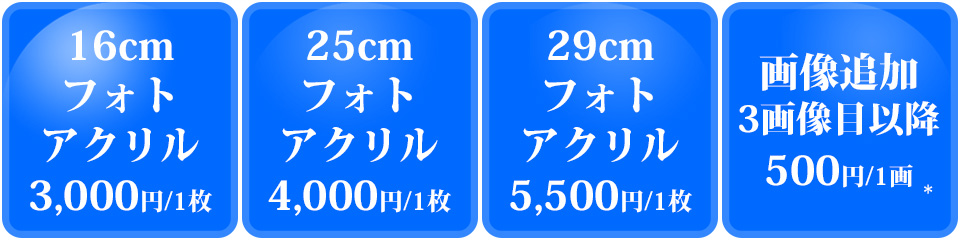 フォトアクリル費用について