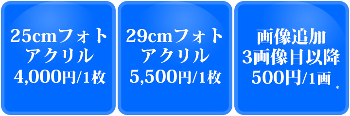 フォトアクリル費用について