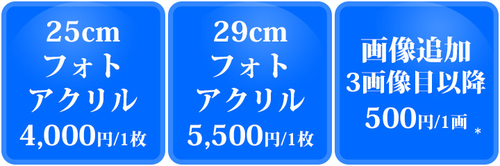 フォトアクリル費用について