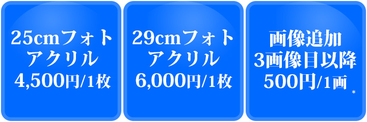 フォトアクリル費用について