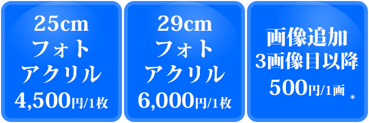 フォトアクリル費用について