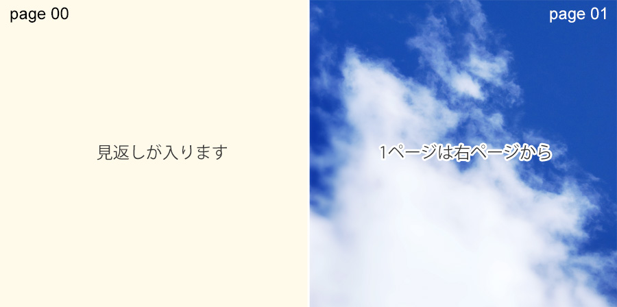 アクリル表紙アルバム_ページサンプル